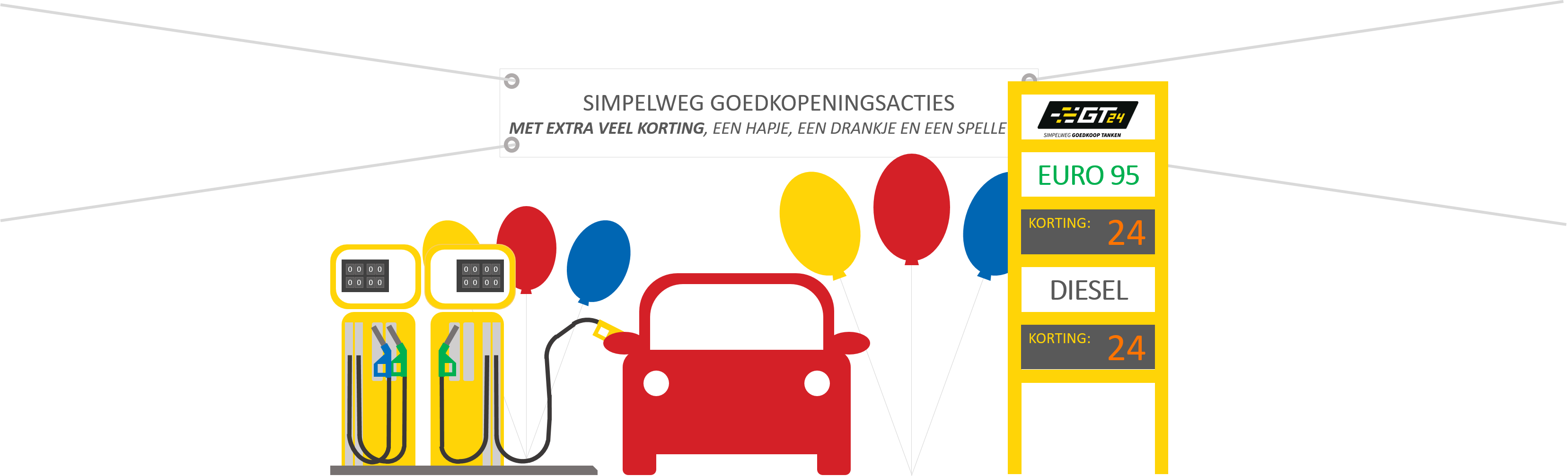 Simpelweg goedkopeningsacties 2 Simpelweg goedkopeningsacties 2